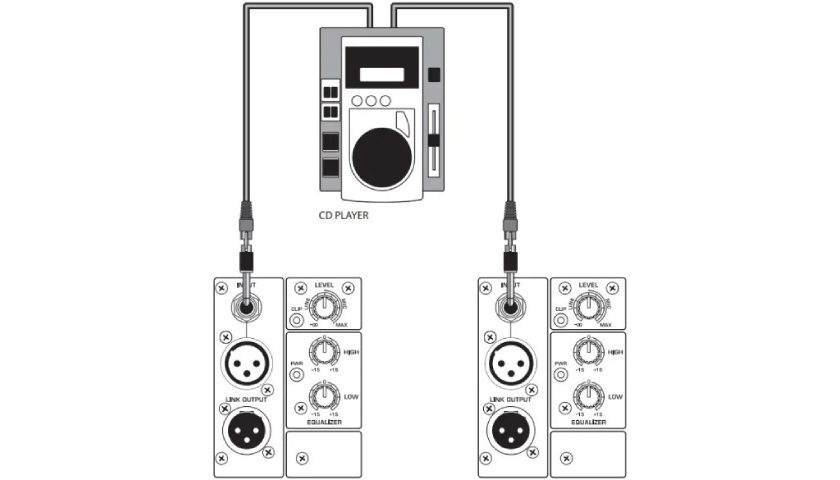Подключение источника стереосигнала Eurolive B215D 